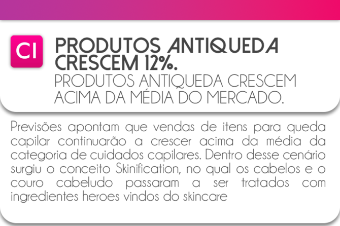 Produtos antiqueda crescem 12%